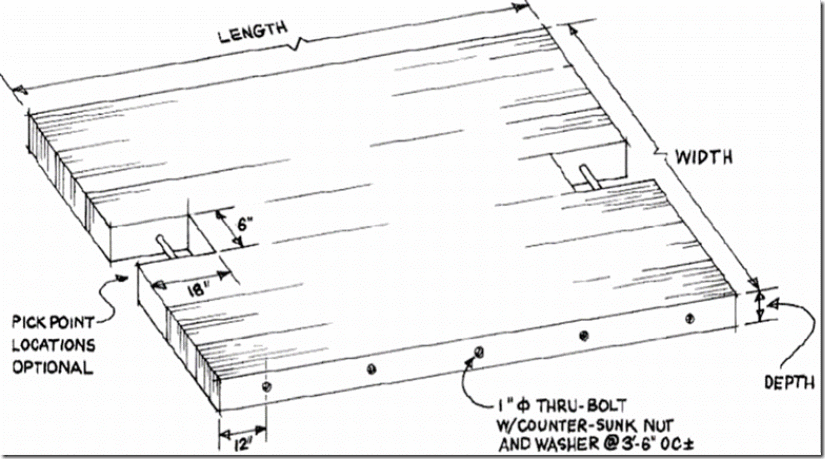 Emtek Crane Mat Art Thureson Inc Michigan Timber And Steel